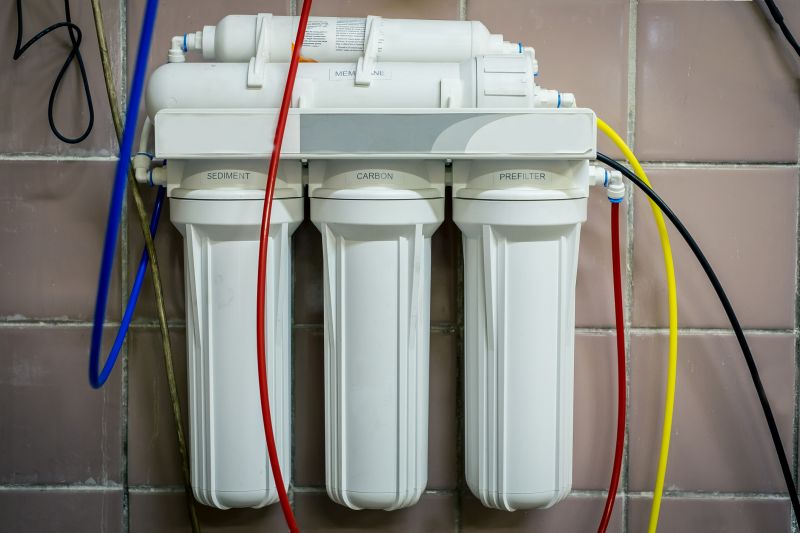 Water Filtration Systems